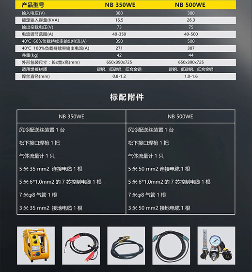 官网斗鱼体育NB 350WE/500WE产品参数标配附件