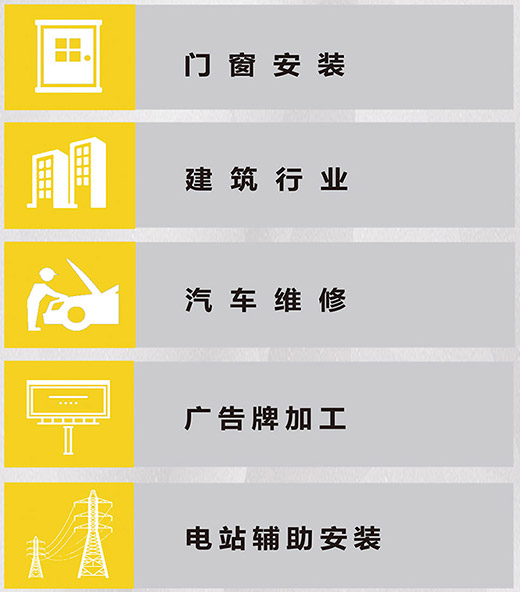 官网斗鱼体育NB 225ııı气保焊机应用行业