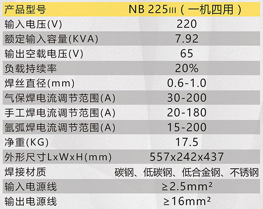 官网斗鱼体育NB 225ııı气保焊机技术参数