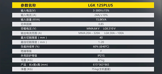 官网斗鱼体育LGK125PLUS等离子切割机参数