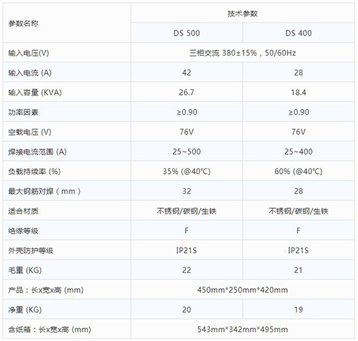 官网斗鱼体育逆变式钢筋对焊机DS 400/500技术参数