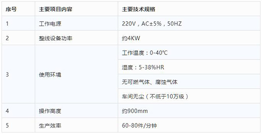 官网斗鱼体育KN95口罩打片机技术参数