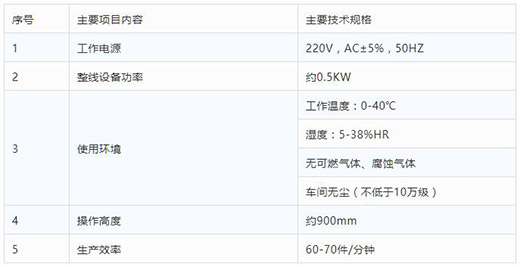 官网斗鱼体育平面口罩自动打片机技术参数