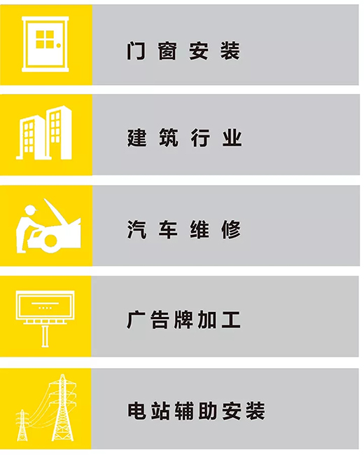 官网斗鱼体育“开拓者”NB 200III焊机应用行业
