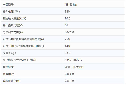 官网斗鱼体育NB 251III焊机技术参数