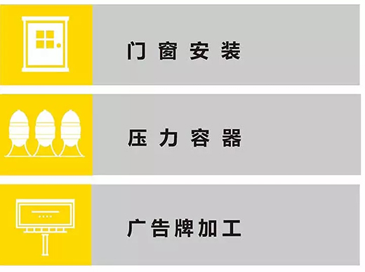 官网斗鱼体育TIG 250III焊机应用行业