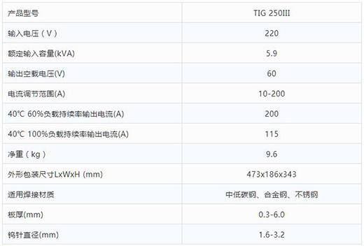官网斗鱼体育TIG 250III焊机技术参数