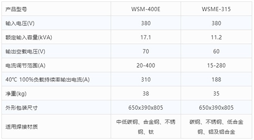官网斗鱼体育氩弧焊机WSM-400E WSME-315技术参数